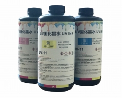 18新利吧对18新利客服CMYK墨水曲线分析